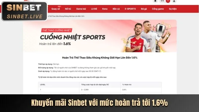 Giao diện ứng dụng bigbosss với nhiều trò chơi